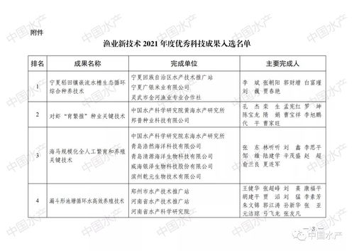 重磅 渔业新技术新产品新装备2021年度优秀科技成果名单出炉