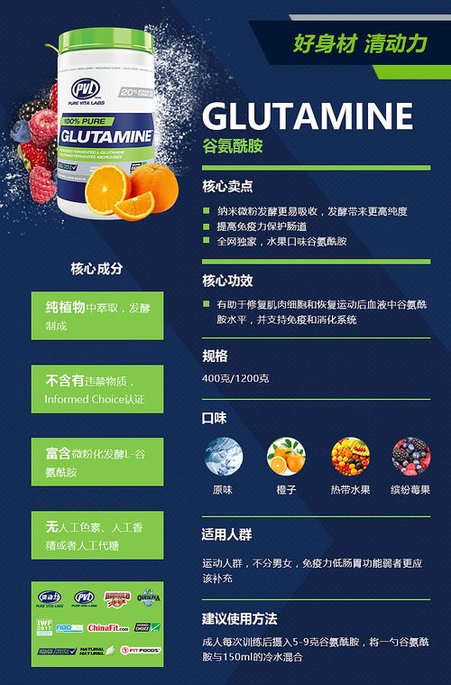 清动力产品推广图及详情页