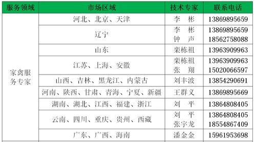 青岛易邦生物公司动物诊疗中心