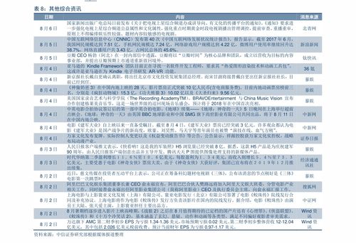 目前股价最低的股票 股票000158