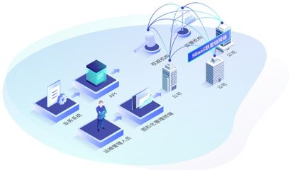 最近刷屏的区块链是啥?成都这些领域破冰探索