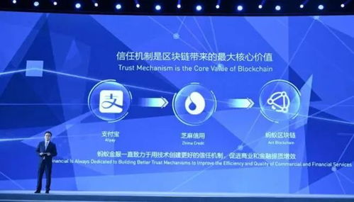 乌镇互联网大会,大佬们纷纷支招区块链