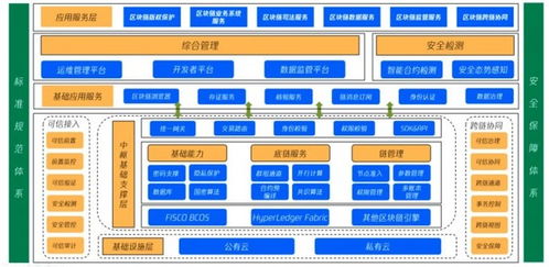 2021网信自主创新评选 腾讯安全三项成果获奖