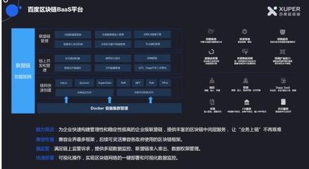 超级链联合超级账本:区块链技术如何提升金融行业互信与安全