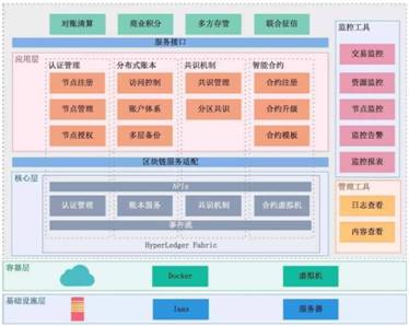 灵境商店即将上线,打造数字藏品新形态