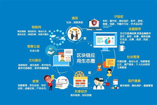 墨者安全赋能科因特完善区块链底层技术闭环