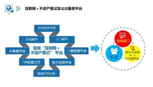 聚焦民生服务,助力企业发展,区块链应用加速落地
