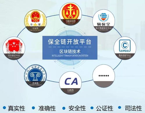 易保全入选2020工业互联网和智能制造服务商资源池,区块链存证助力其转型升级
