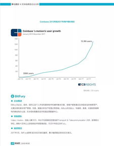 2018年区块链发展报告
