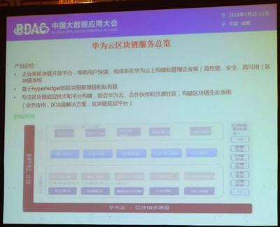 华为区块链布局:未来区块链是云网芯一体的