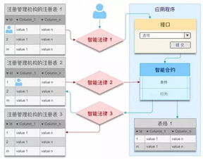 上海市金融信息产业促进服务平台