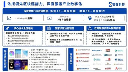 零数科技:数据作为关键生产要素是未来数字化产业发展的关键基石