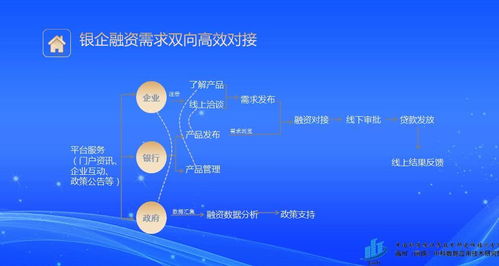 这么多好条件都安排得明明白白,闽侯就等您来