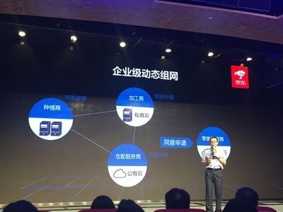 京东发布智臻链区块链服务平台 30秒完成应用部署