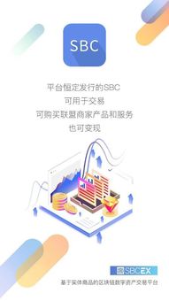 sbcex,全球唯一基于实体商品的区块链数字资产交易平台
