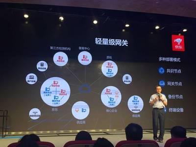 京东发布智臻链区块链服务平台 30秒完成应用部署
