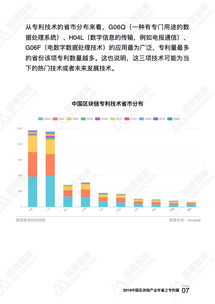 下一个竞争赛道,2018年区块链专利分析 链塔区块链产业年鉴精选