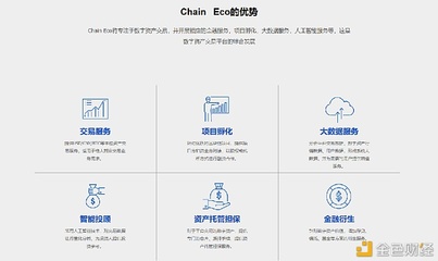 英国官方向数字货币交易所发出“灵魂问卷”ChainECO交易如何面对
