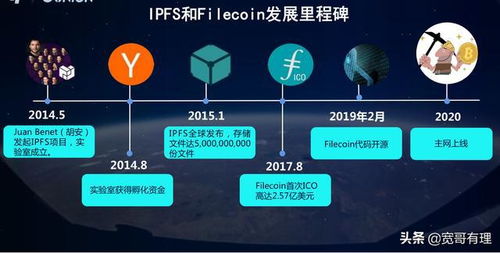 区块链之filecoin是什么 一文了解清楚