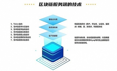 一文了解Coin origin:基于NFT的数字收藏和交易的综合性平台