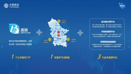 “链式反应”带动未来产业 区块链服务网络(BSN)全球产业生态大会落地宁波
