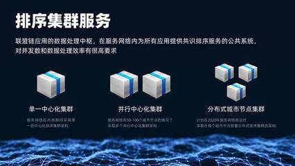 技术解码 | 区块链服务网络(BSN)技术详解