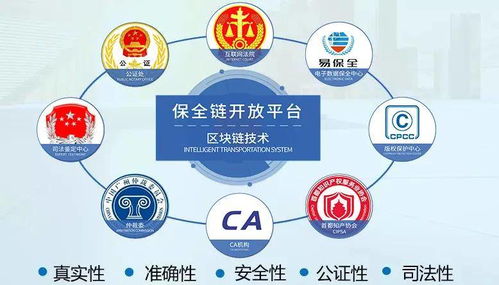 乌海市龙华司法鉴定所引入易保全深度合作,区块链助力电子数据保全鉴定