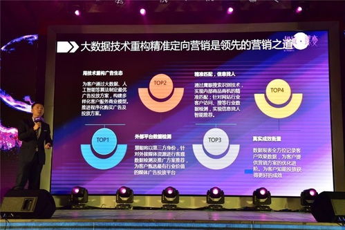 向百亿迈进 慧聪集团全面布局区块链