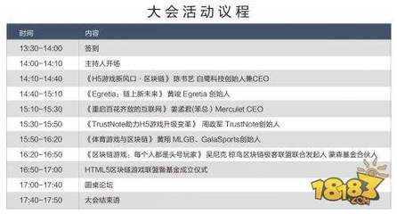 游戏新风口.链上新未来 2018HTML5区块链游戏大会即将举办