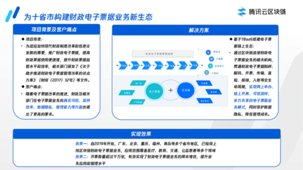 腾讯云:区块链服务平台产品标杆案例集