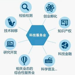 服务即挖矿是什么意思 答 就是说区块链可以将服务价值化