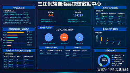 小小农特产,用上了高端的区块链