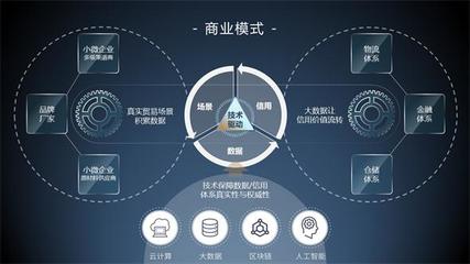 网筑集团连续四年入围“浙商全国500强”榜单