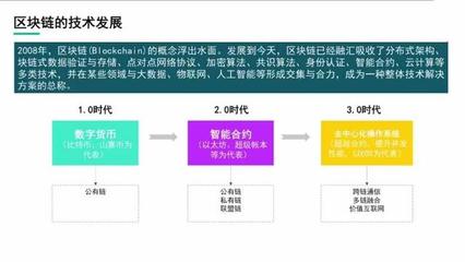 中国移动区块链服务平台的7个应用场景