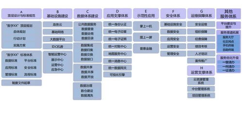 火鸟产业区块链服务平台上线