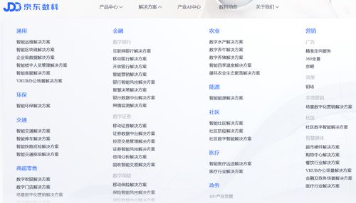 估值1300亿元的京东数科究竟是一家什么样的公司