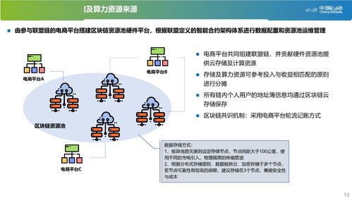 bsn第一次大赛三等奖作品展示 网购隐私宝 一种基于