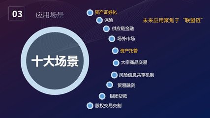 区块链时代畅想未来 区块链3.0