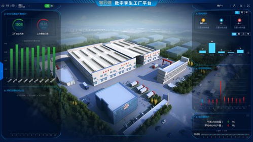 深化两化融合，打造新型工业化区块链服务平台