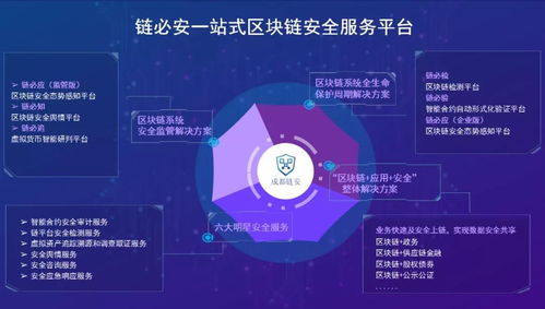 成都链安正式加入中国信通院数据安全推进计划DSI，助力区块链服务平台安全发展