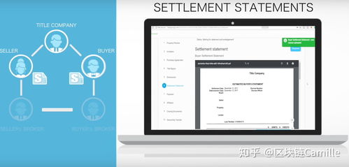 区块链技术在地产行业的创新应用 落地场景、初创企业与服务平台