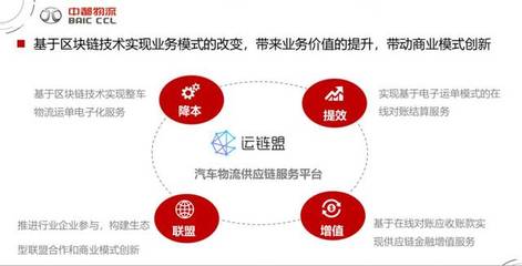 电子化运单 物流痛点解决之道与区块链服务的必然趋势——中都物流王兴民观点